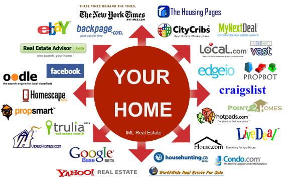 Your Blog - warrenupfaqrbgbm